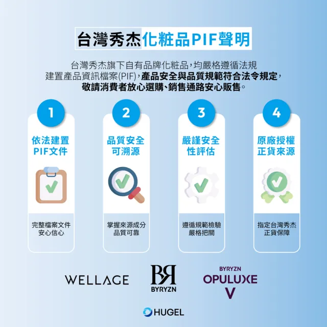 【WELLAGE 唯拉珠】玻尿酸保濕精華套裝-7入盒裝(保濕)