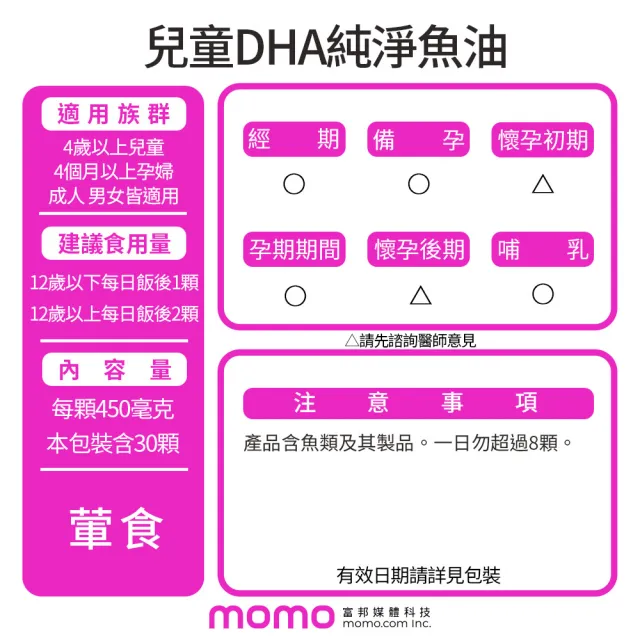 【funcare 船井生醫】85%DHA日本進口rTG高濃度兒童純淨魚油5入組-30顆/盒 (迷你腸溶膠囊、孕哺乳可食)