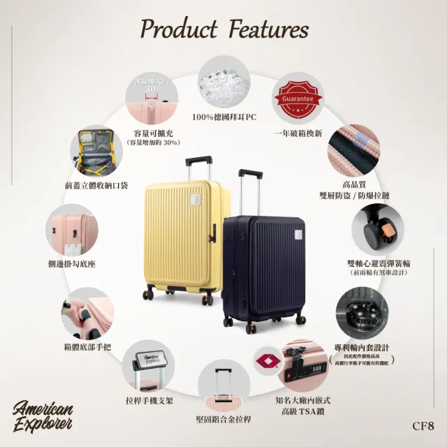 【American Explorer 美國探險家】20+25+29/20+25+30吋 前開 行李箱 三件組 上掀式 CF8/CF62 旅行箱 登機箱