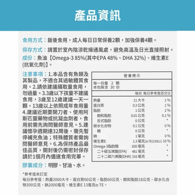 【FJ 豐傑生醫】西班牙85%高純淨魚油-60顆/盒x5入-保健禮盒(調節生理機能ｘOmega-3高濃度ｘ產前產後補養)