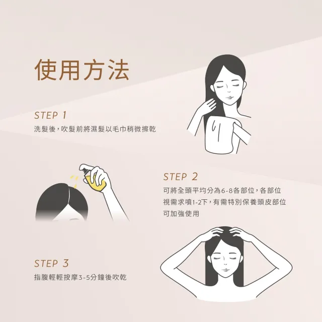 【O’right 歐萊德】四胜肽賦活養髮液45ml(經典) 滋養髮根 調理頭皮