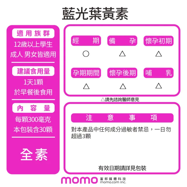 【funcare 船井生醫】藍光專利3C葉黃素3盒(共90顆)