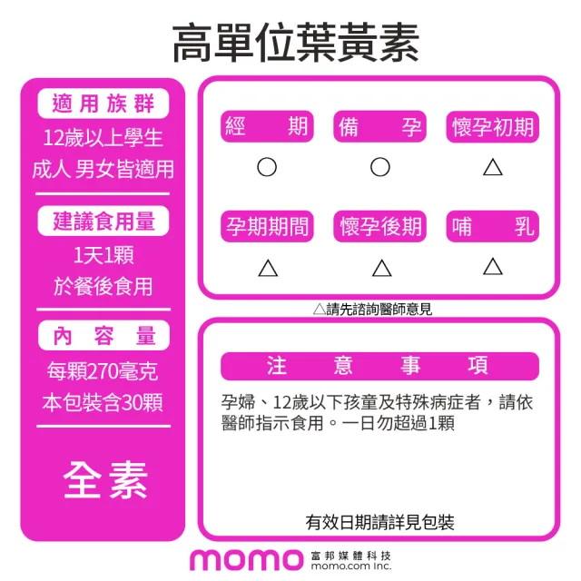 【funcare 船井生醫】金盞花萃取高單位葉黃素6盒(共180顆)
