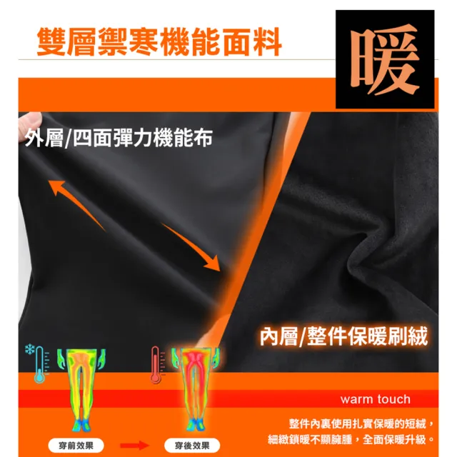 【JU SHOP】SGS認證!男女款軟殼防寒褲 加絨保暖 衝鋒褲 休閒褲 長褲 刷毛褲(全站最低價 保暖褲 防潑水)