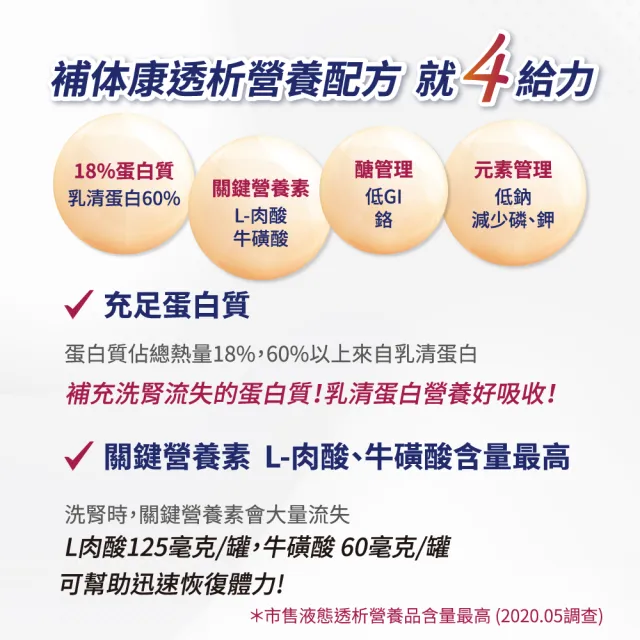 【SENTOSA 三多】補体康透析營養配方(240mlx24罐)