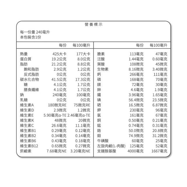 【SENTOSA 三多】補体康透析營養配方(240mlx24罐)