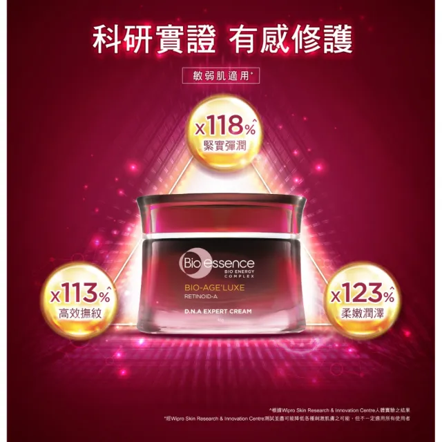 【Bio-essence 碧歐斯】BIO臻萃原生進化A醇肌因賦活霜45g(2入組)