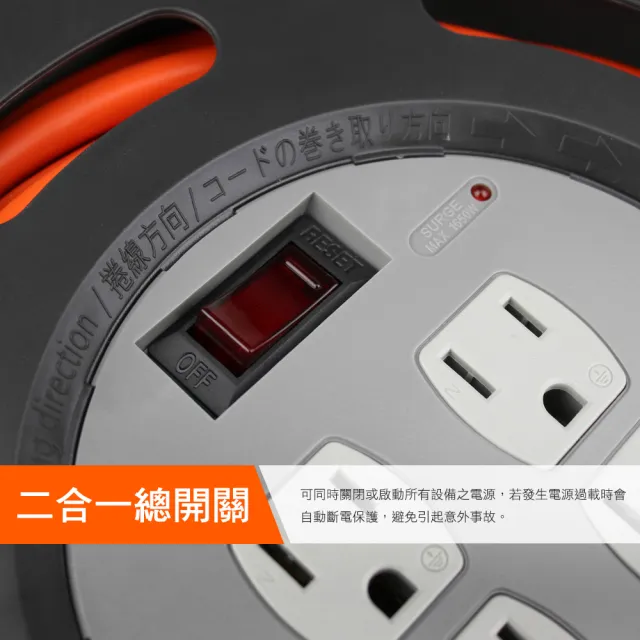 【PowerSync 群加】1開4插3P 工業用輪座延長線/動力線/10m(TX4AF310)