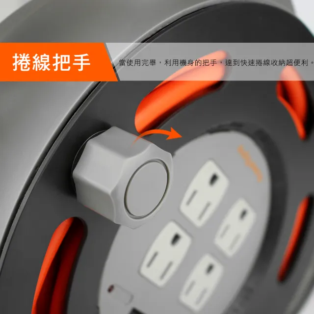【PowerSync 群加】1開4插3P 工業用輪座延長線/動力線/10m(TX4AF310)