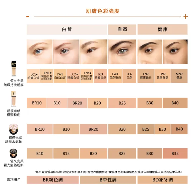 【YSL】官方直營 恆久完美霧光氣墊粉餅雙入組(黑氣墊12gx2)