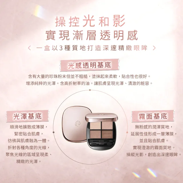 全新色上市★【COSME DECORTE 黛珂】裸光訂製眼彩盤 5g(10色可選)