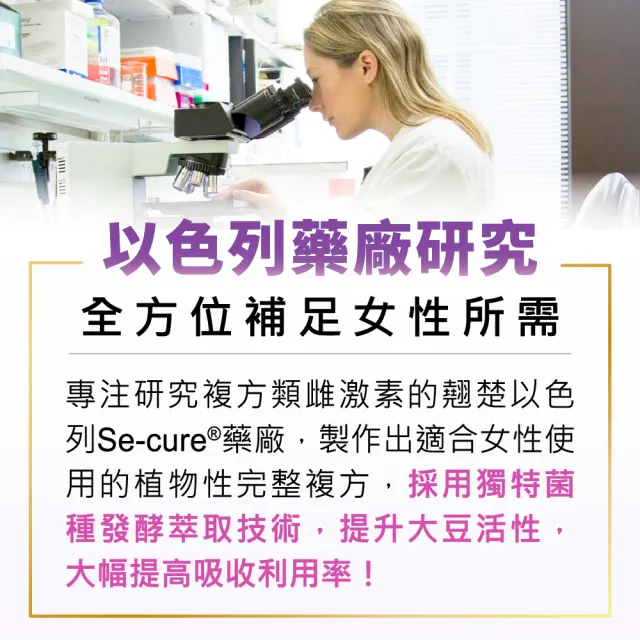 【芙婷寶】以色列原裝芙婷寶-4盒組(56顆/盒)(芙婷寶 大豆異黃酮 熟齡 更年)