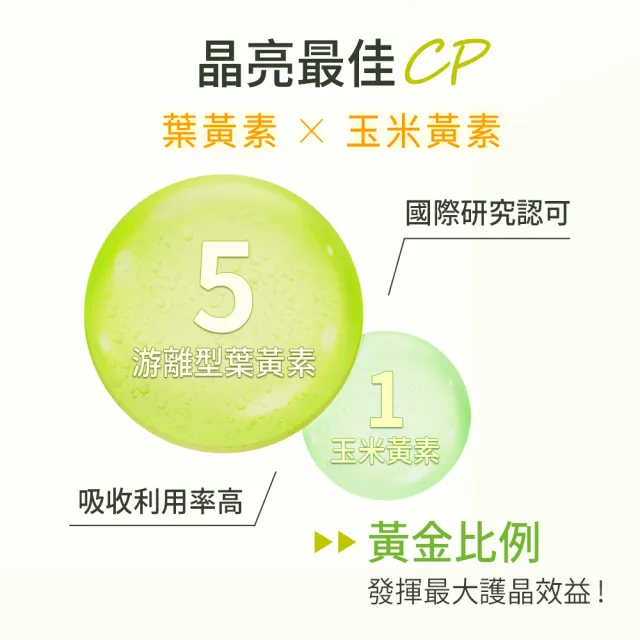 【BHK’s】專利金盞花葉黃素 軟膠囊 6盒(30粒/盒)