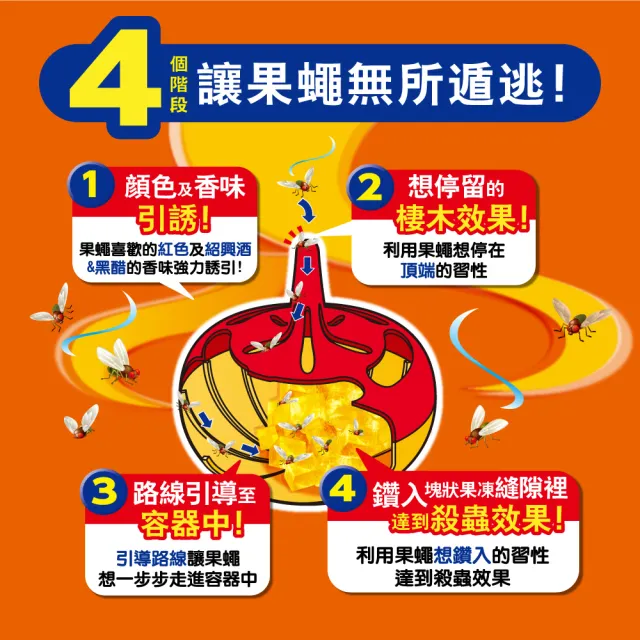 【興家安速】果蠅餌劑38g(3入量販包)