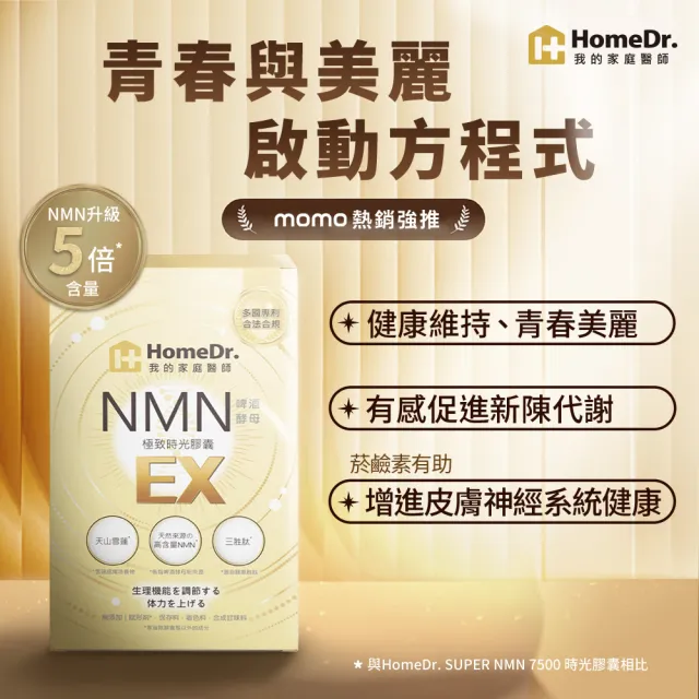 分次配【Home Dr.】首創SUPER NMN EX 37500時光膠囊x1盒(30顆/盒 養顏美容 全方位保養)