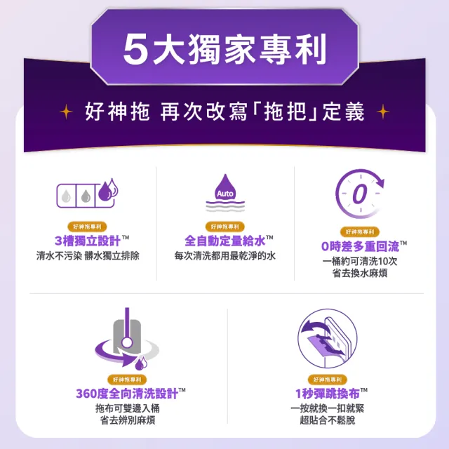 【好神拖】淨好拖淨汙雙刮平板拖(1拖+1桶+1布)