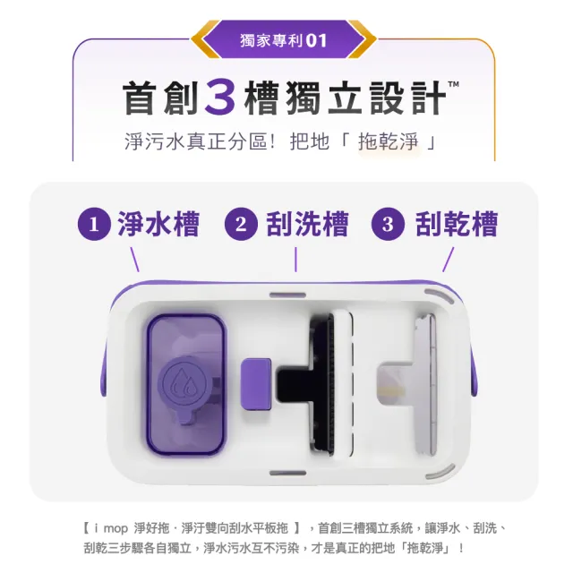 【好神拖】淨好拖淨汙雙刮平板拖(1拖+1桶+1布)