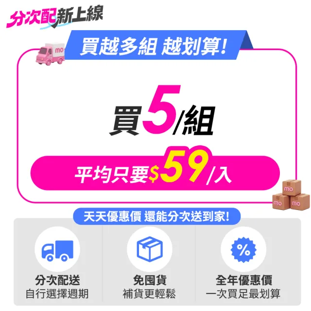 (分次配)【Evian 依雲】官方直營 天然礦泉水1500mlx12入/箱(寶特瓶)