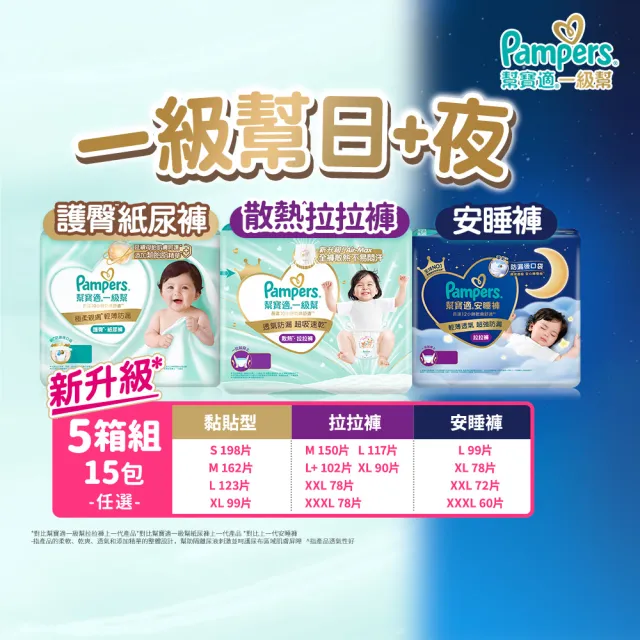 【幫寶適】2026全新一級幫 黏貼型S-XL/拉拉褲M-3XL/安睡褲L-3XL 尿布/紙尿褲/褲型 5箱
