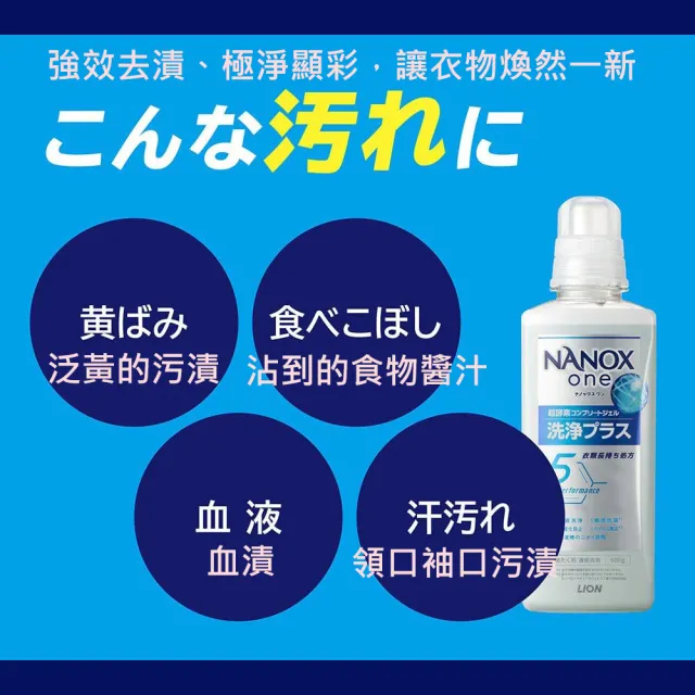 【LION 獅王】NANOX ONE 超濃縮抗菌洗衣精補充包1080g(潔淨消臭/室內晾衣)