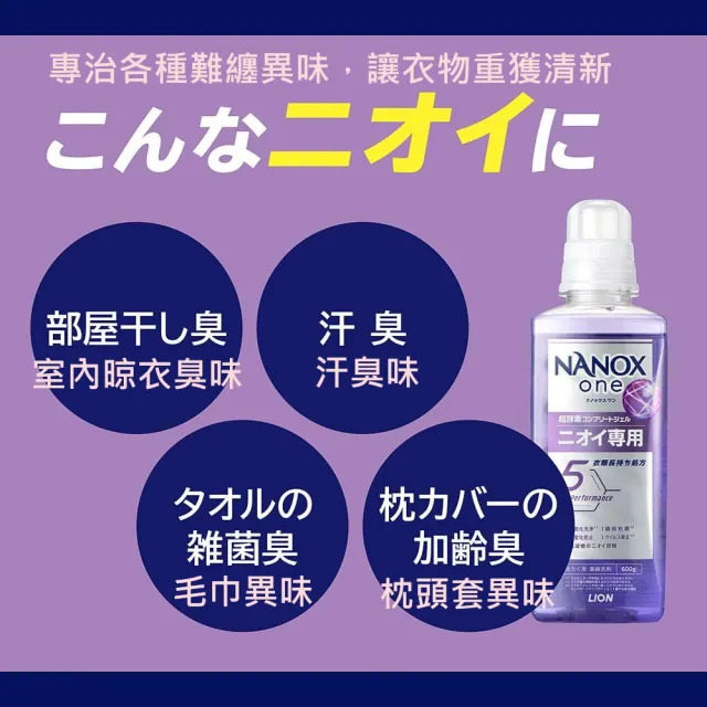 【LION 獅王】NANOX ONE 超濃縮抗菌洗衣精補充包1080g(潔淨消臭/室內晾衣)
