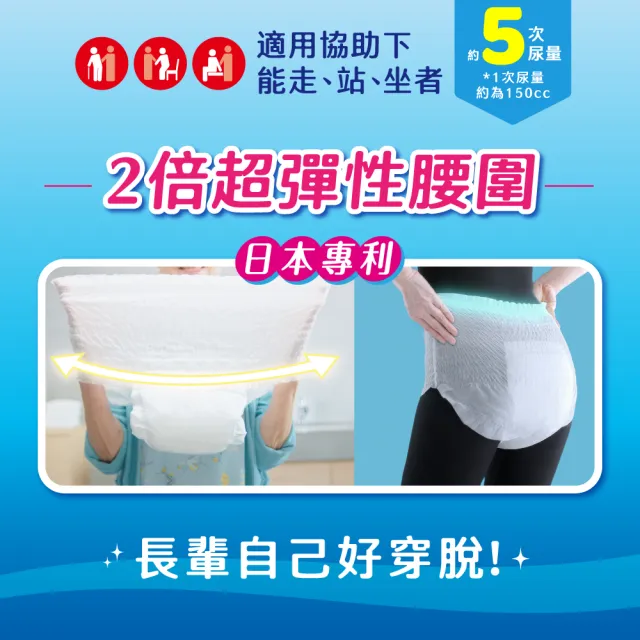 【來復易】長時間安心復健褲M-XL 4包/箱(成人紙尿褲/褲型紙尿褲)