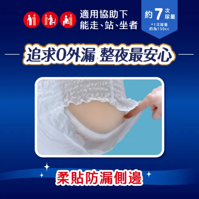 【來復易】長時間夜安心復健褲M-XL 4包/箱(成人紙尿褲/褲型紙尿褲)