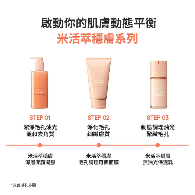 【LANEIGE 蘭芝】官方直營 米活萃穩膚控油組(蘭芝 潔顏凝膠 乳液 面膜 洗面乳 送禮首選)