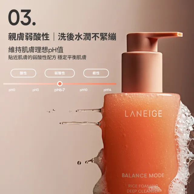 【LANEIGE 蘭芝】官方直營 米活萃穩膚洗護組(蘭芝 臉部保養 潔顏凝膠 乳液 洗面乳 )