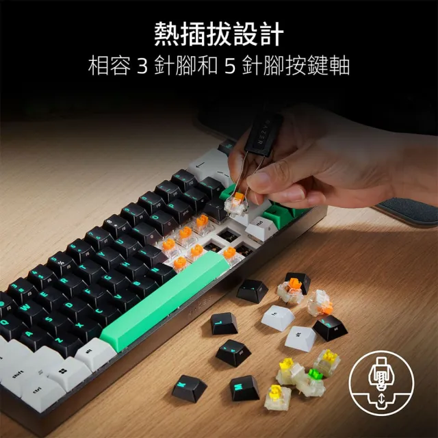 【Razer 雷蛇】Reclusa X Mini 65% (機械橘軸/英文)