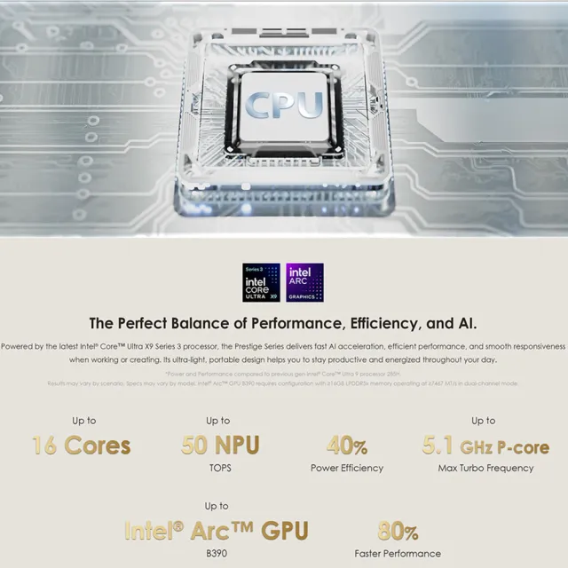 【MSI 微星】14吋Ultra X9 378H翻轉觸控筆電(Prestige 14 Flip AI+梵谷特仕版星夜/32G/1T SSD/W11P/422TWY)