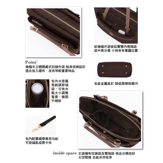 【KINAZ】多袋防盜輕量防潑水尼龍肩斜背托特包-午後焙棕-好咖系列
