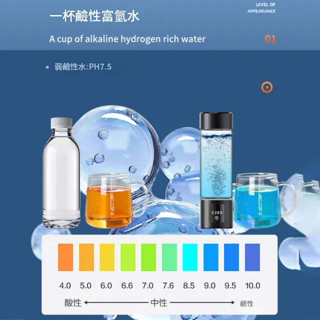 【RTAKO】高濃度富氫水杯 便攜式水素水杯 3000PPB 可吸氫 LED顯示 氫氣養生杯 電解製氫杯 富氫水素杯