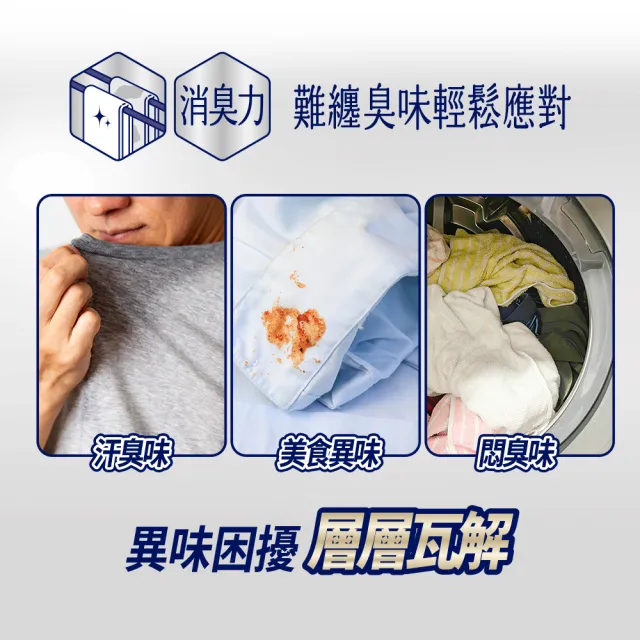 【LION 獅王】奈米樂超濃縮抗菌洗衣精 加強去漬(600gx4)