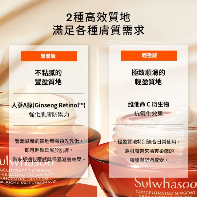 【Sulwhasoo 雪花秀】官方直營 滋陰蔘回彈霜50ml (膠原霜/乳霜/抗老/膠原蛋白)