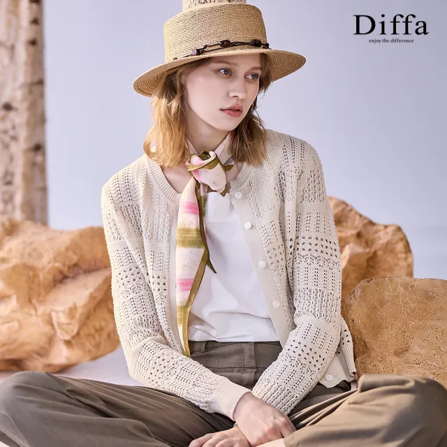 【Diffa】鏤空織紋開襟線衫-女