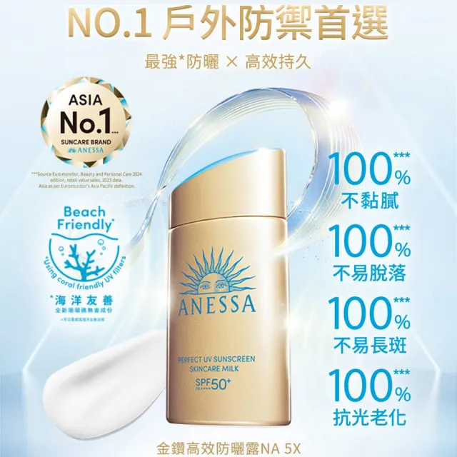 【ANESSA 安耐曬】玩具總動員明星限量聯名組（金鑽露+膠原保濕/金鑽露+美肌潤色）