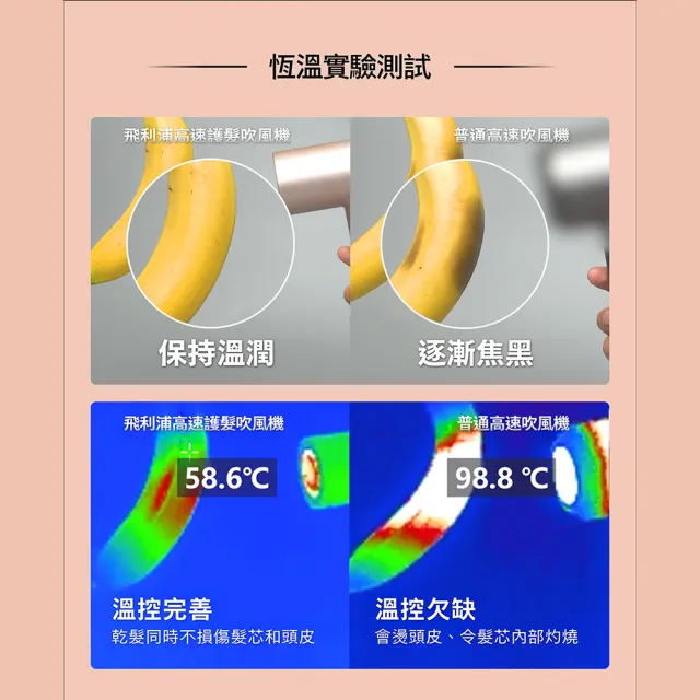 【Philips 飛利浦】BHD837 BLDC高速護髮吹風機 (兩色任選/鄧凱代言/2億負離子/極速快乾/官方直營)