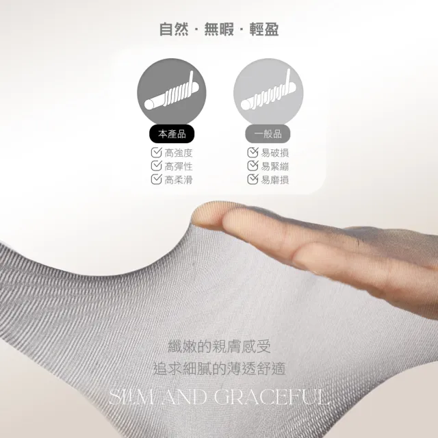 【MarCella 瑪榭】6雙組-MIT新強撚紗20丹韌度加強絲襪(耐穿/耐磨/指尖強化/絲襪)