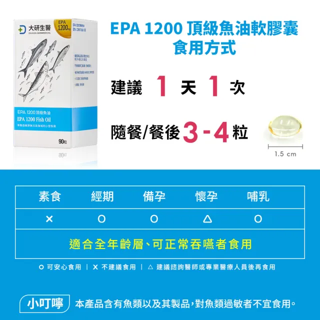 【大研生醫】EPA 1200 頂級魚油軟膠囊x4入(90粒/盒)