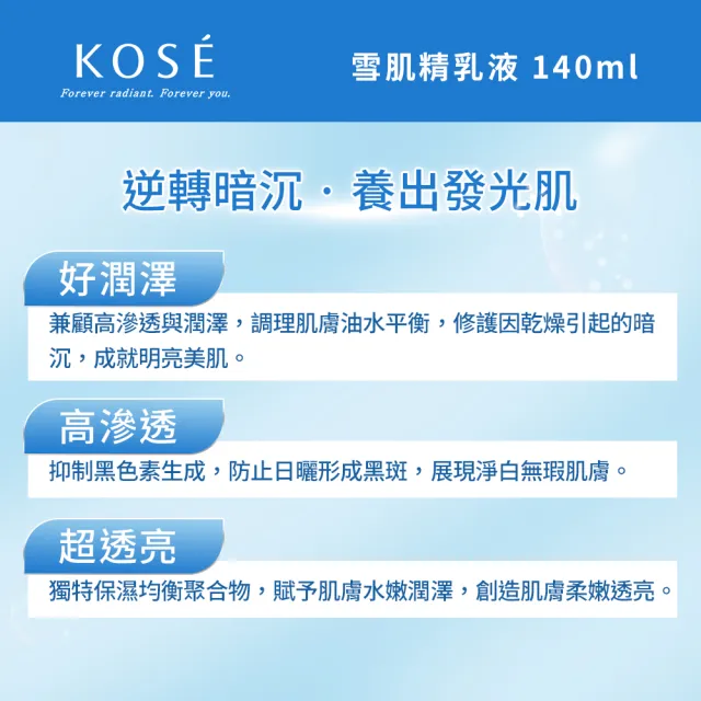 【KOSE 高絲】雪肌精乳液140ml 買1送1