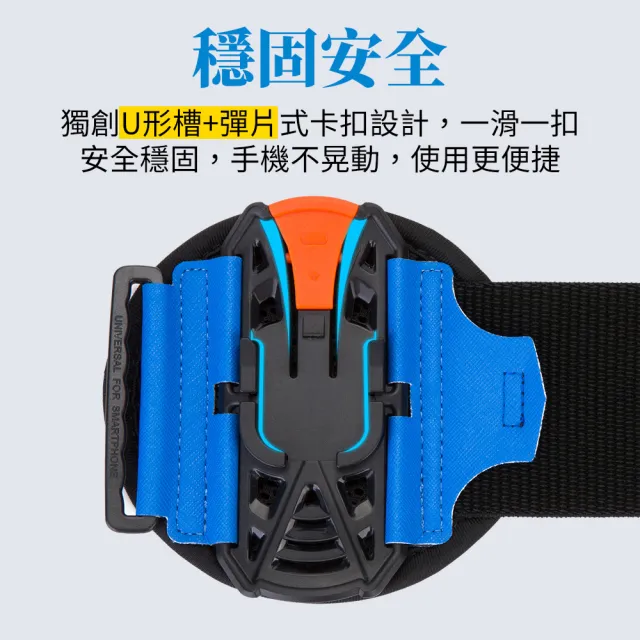 【YORI 優里】專業運動手機臂套(可旋轉手臂套 健身手臂套 可拆卸 跑步手臂包 防滑牢固 臂套 戶外運動)