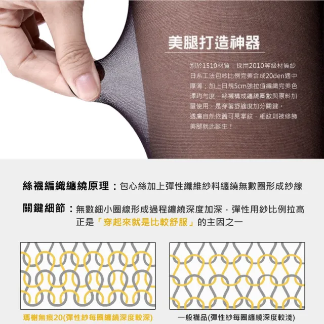 【MarCella 瑪榭】12雙組-MIT旗艦級全透明進化版絲襪(超薄/耐穿/指尖強化/絲襪)