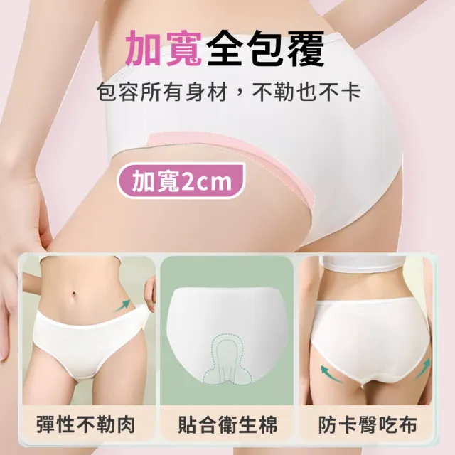 【沐蓓 MuBei】SGS合格 20入組 女用棉質免洗內褲(免洗褲 一次性內褲 拋棄式內褲 孕婦內褲 日拋內褲)