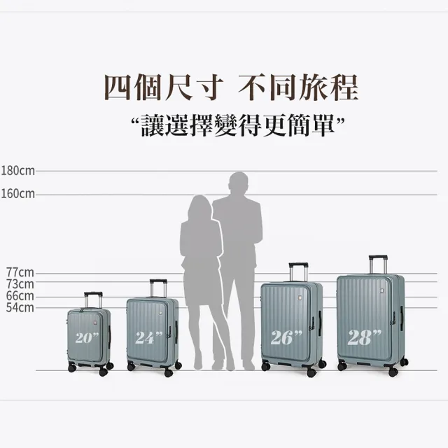 【LureDada 鹿兒搭搭】全新升級 28吋 鹿兒大嘴獸2代 前開式行李箱 避震剎車輪(符合158公分托運尺寸 可擴充)