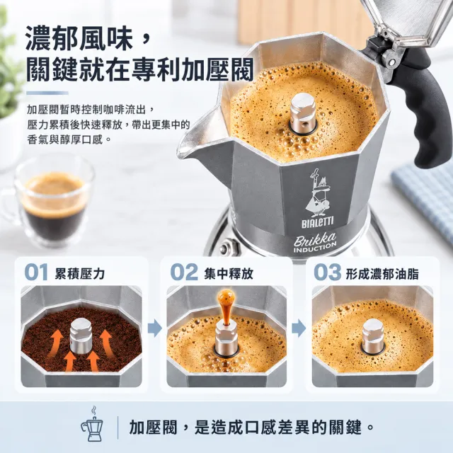 【Bialetti 比亞樂堤】極厚加壓電火不鏽鋼摩卡壺-4杯份(crema醇香/電磁爐適用/免插電咖啡機)