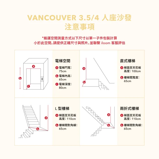 【iloom 怡倫家居】VANCOUVER 防潑水4人座布質沙發(沙發 防潑水沙發 寵物沙發 四人座沙發)