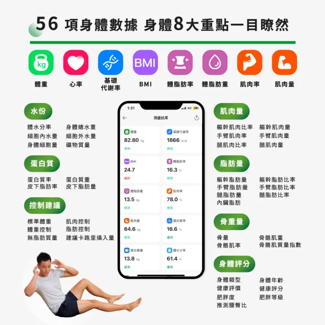 【medisana】56合1 智能八點傳感體脂計 BS860 (體重計/體脂秤/APP監測/八點式/復健科醫師推薦)