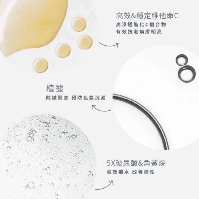 【dermalogica 德卡】活顏瞬效C凝乳 50ml 雙入組