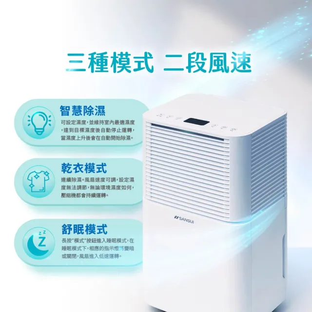 【SANSUI 山水】現貨速出 6L極智淨智控感應負離子除濕機 除溼 一級能效 節能省電 靜音 負離子SDL-PURE66